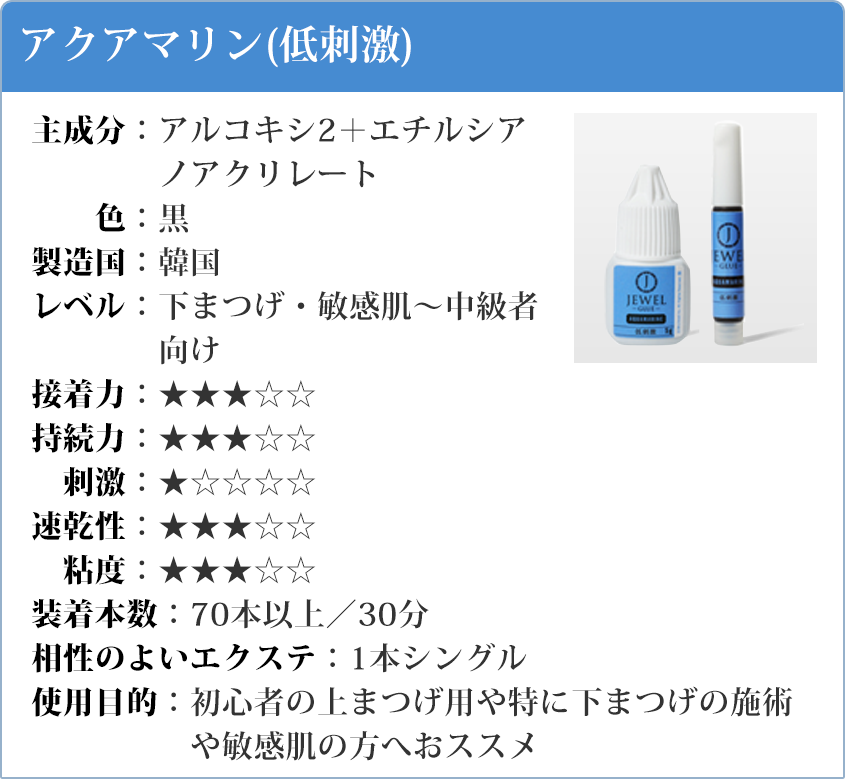 アクアマリン(低刺激)